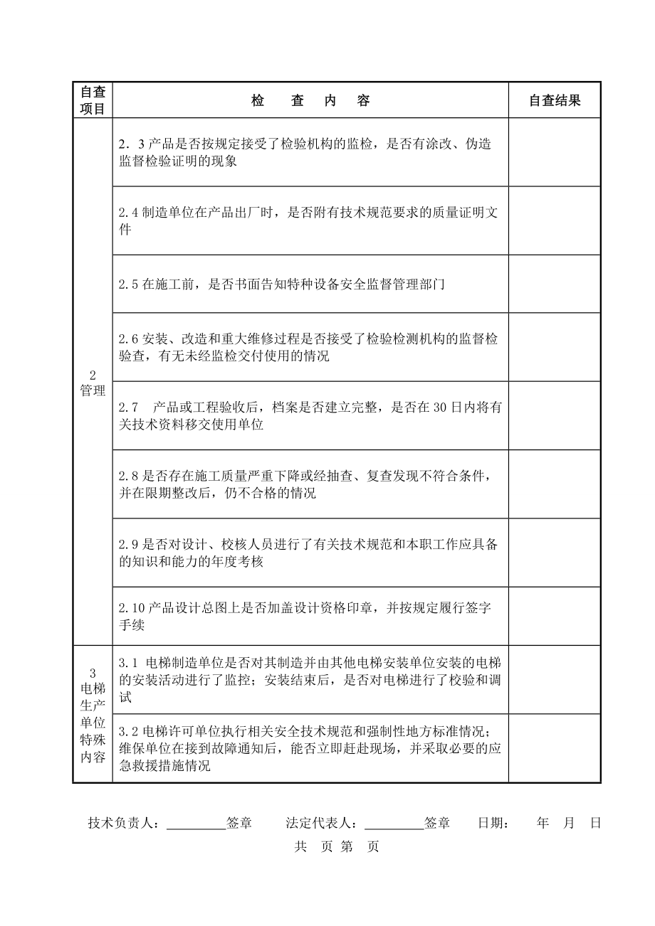 特種設(shè)備制造單位自檢自查報告